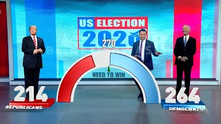 AR REEL 2020 VIZRT SAW [upl. by Niknar]