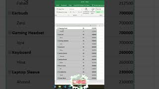 Excel Timeline Tutorial How to View Total Sales by Month and YearMaster Timeline Function in Excel [upl. by Anoli261]