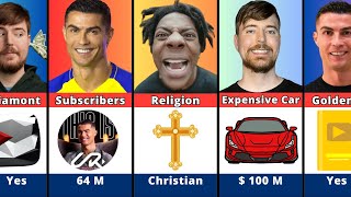 Comparison Ronaldo vs MrBeast vs IshowSpeed [upl. by Aivatnohs]