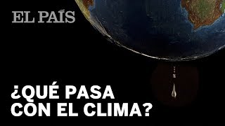 ¿Qué está pasando con el clima  Materia [upl. by Griswold]