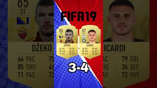 DZEKO VS ICARDI  Evolution on FIFA fifa footballevolution intermilan [upl. by Atiuqad]