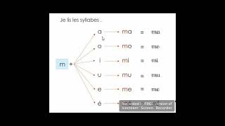 Les syllabes avec la lettre m 3 AP السنة الثالثة ابتدائي فرنسية [upl. by Porta]