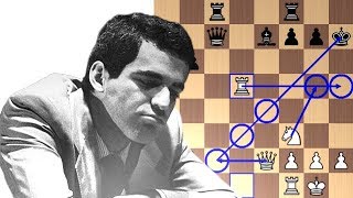 Garry Kasparov quotsacrificesquot both bishops [upl. by Veator858]