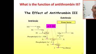 What is the function of antithrombin III Inhibit thrombin factors IX Xa XIa XIIa  intrinsic f [upl. by Ainat]