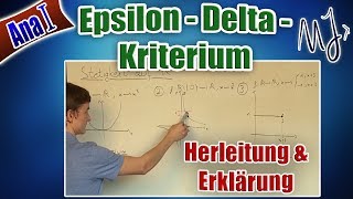 Stetigkeit  Epsilon Delta Kriterium  Herleitung und Erklärung [upl. by Sternberg]