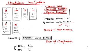 Periodic Classification of Elements part 2 Development of Mendeleevs Periodic Table [upl. by Greerson]