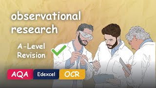 Observation Research Psychology Research Methods Explained Alevel Revision [upl. by Nosnev170]