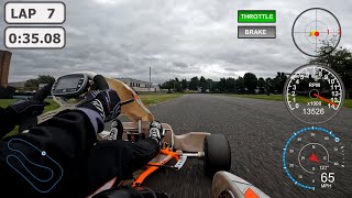 Hooton Park Circuit  Fastest Lap 350s  Komet K2H 21 Aug 24 Rotax Karting GoPro Hero10 Dashware [upl. by Mitinger]