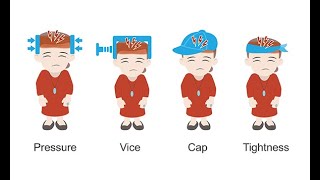 Diagnosing tension headaches [upl. by Lanod]