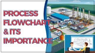 Process Flowchart amp Its Importance [upl. by Sinclair]