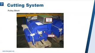 Ruhrpumpen Hydraulic Decoking System Product Overview [upl. by Postman844]