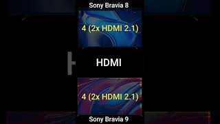 Sony 2024 BRAVIA 8 vs BRAVIA 9 Mini LED vs OLED TVshortvideo sony tv [upl. by Nivan]