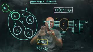 IQIS Lecture 88 — Correctable errors [upl. by Nodyarg887]