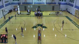 Bishop Shanahan High School vs Lansdale Catholic High School Womens Varsity Volleyball [upl. by Ahseetal383]