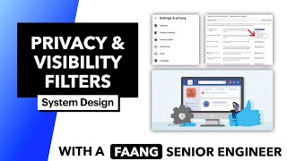 Meta Interview Question  System Design Privacy amp Visibility Controls 5 Approaches [upl. by Bigford]