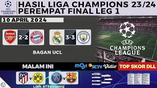 Hasil Liga Champions 8 Besar  Real Madrid vs Man City 33 Arsenal vs Bayern 22  UCL 20232024 [upl. by Schoof]