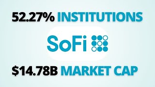 SoFi Will Join the SampP 500 and SOAR [upl. by Nerac]