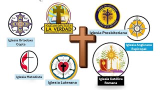 Todas las denominaciones Cristianas explicadas en 15 minutos [upl. by Annaiel857]