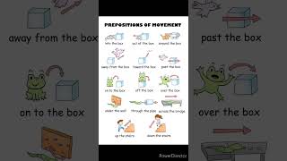 Prepositions of Movement  English Grammar  English Vocabulary  EnglishGrammar EnglishVocabulary [upl. by Llorrad943]