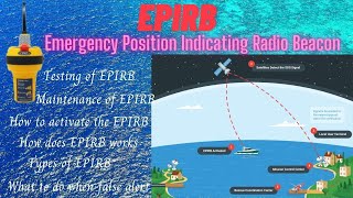 EPIRB  How to activate EPIRB How do EPIRB works How to Test EPIRB Maintenance of EPIRB [upl. by Ellebanna]