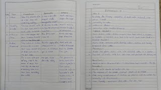 Study of the properties of acetic acid [upl. by Kcolttam]