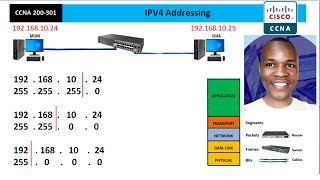 IPv4 Addressing Basics  Binary amp Decimal Conversion Explained 🌐 [upl. by Airotna]