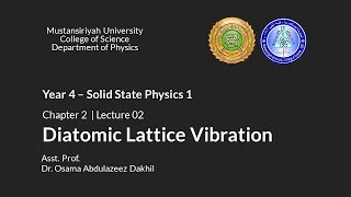 Dr Osama  Chapter 02  Lecture 02  Diatomic Lattice Vibration [upl. by Salba866]