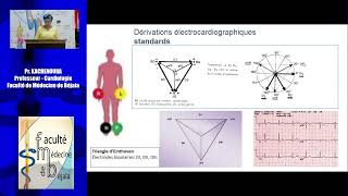 Cours de Cardiologie 4eme Année ECG normal [upl. by Drarej]