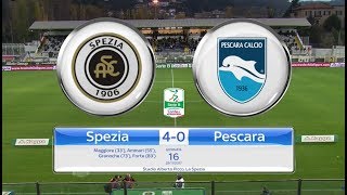 SPEZIA  PESCARA 40 gli highlights [upl. by Blancha]