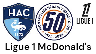 Havre AC  Montpellier HSC Ligue 1 McDonalds  03112024 [upl. by Kreda]