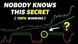 I Found The Best Day Trading Strategy For Gold  Insanely Profitable [upl. by Lin]