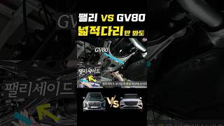 비교불가 팰리세이드 VS GV80 이래서 달랐구나 shorts 하체비교 [upl. by Barbaraanne]