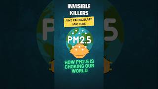 How PM25 is Choking Our World 🏞️🚨 shorts survintials [upl. by Rosenblatt957]