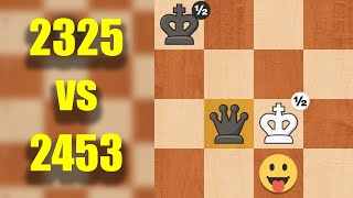 🔥 Can This Epic Chess Battle End in a Shocking Checkmate ♟️ [upl. by Riordan]