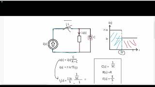 Elektrotechnika  metoda operatorowa [upl. by Hsur]