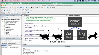 Session4  HTML Div Span and Text Formatting Tags  UIUX Design Tutorials [upl. by Gallenz109]