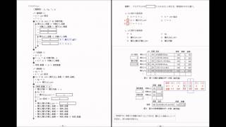 【サンプル】（アルゴリズム）基本情報技術者試験 平成25年春期 午後問8 [upl. by Eltsirc101]