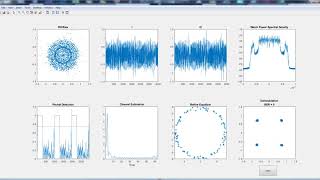 SDR Zedboard  AD9361 Transceiver based on OFDM 80211a QPSK [upl. by Eriha217]