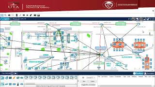 Telefonía IP  Proyecto  Español [upl. by Adnaral]