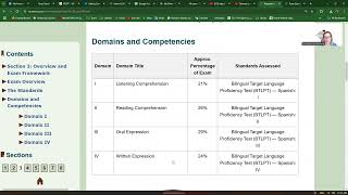 About the BTLPT Spanish 190 exam [upl. by Htaeh846]