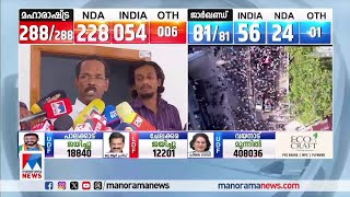 ജനവിധി അംഗീകരിക്കുന്നു പാലക്കാട്ടെ വിജയവും ഭൂരിപക്ഷ ന്യൂനപക്ഷ വര്‍ഗീയതയുടെ ഫലം LDF [upl. by Burner847]