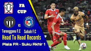 TERENGGANU FC vs SABAH FC  Rekod Pertemuan Dan Jaringan  FA CUP SUKU AKHIR 1 2024 [upl. by Giza]