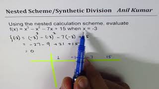 Nested Scheme or Horners Algorithm to calculate f3 for x3  x2  7x 15 [upl. by Mellitz]