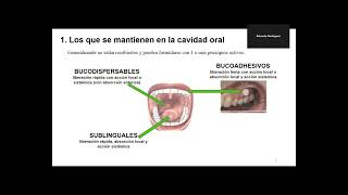 Comprimidos especiales Parte 1 [upl. by Catton]