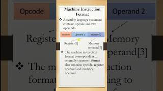 Machine Language Format  Assembler System Software systemsoftware assemblylanguage [upl. by Bow]