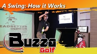 How The A Swing Works David Leadbetter [upl. by Oicam]