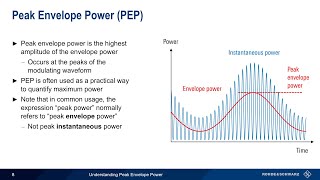 Understanding Peak Envelope Power [upl. by Calendre]