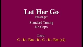 Let Her Go  Easy Guitar Chords and Lyrics [upl. by Banyaz488]