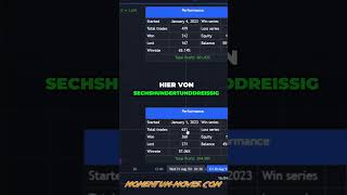 Von 354 auf 401 Profit mit diesem Trading Indikator shorts tradingtipps trading [upl. by Tychonn]