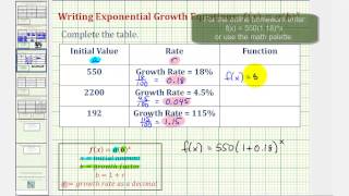 Ex Determine Exponential Growth Functions Given Growth Rate and Initial Value yabx [upl. by Berlyn]